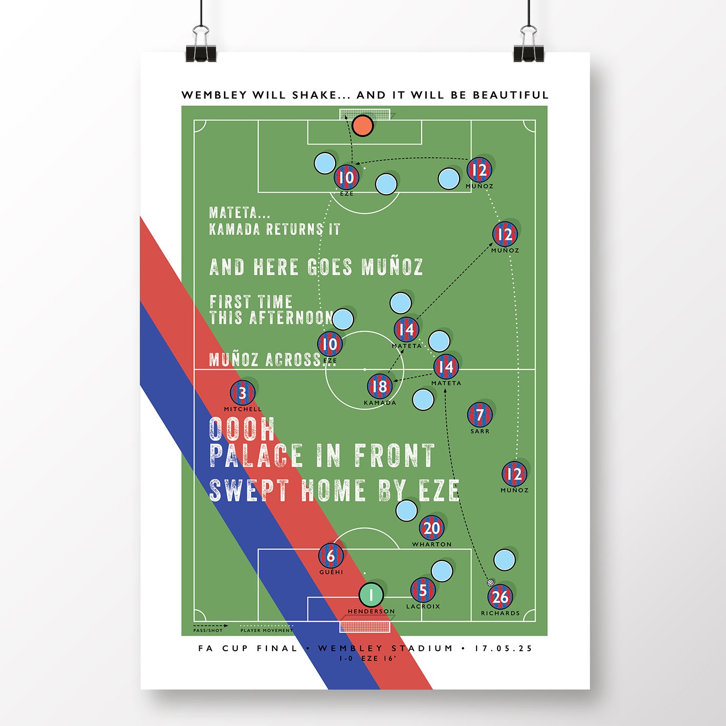 Crystal Palace Eze Goal Poster