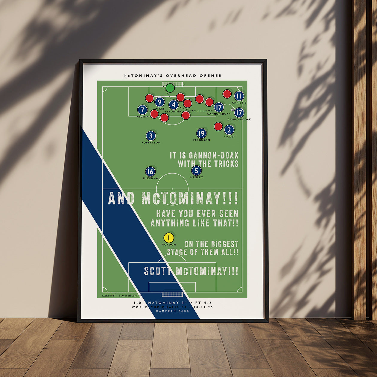 McTominay Goal Poster