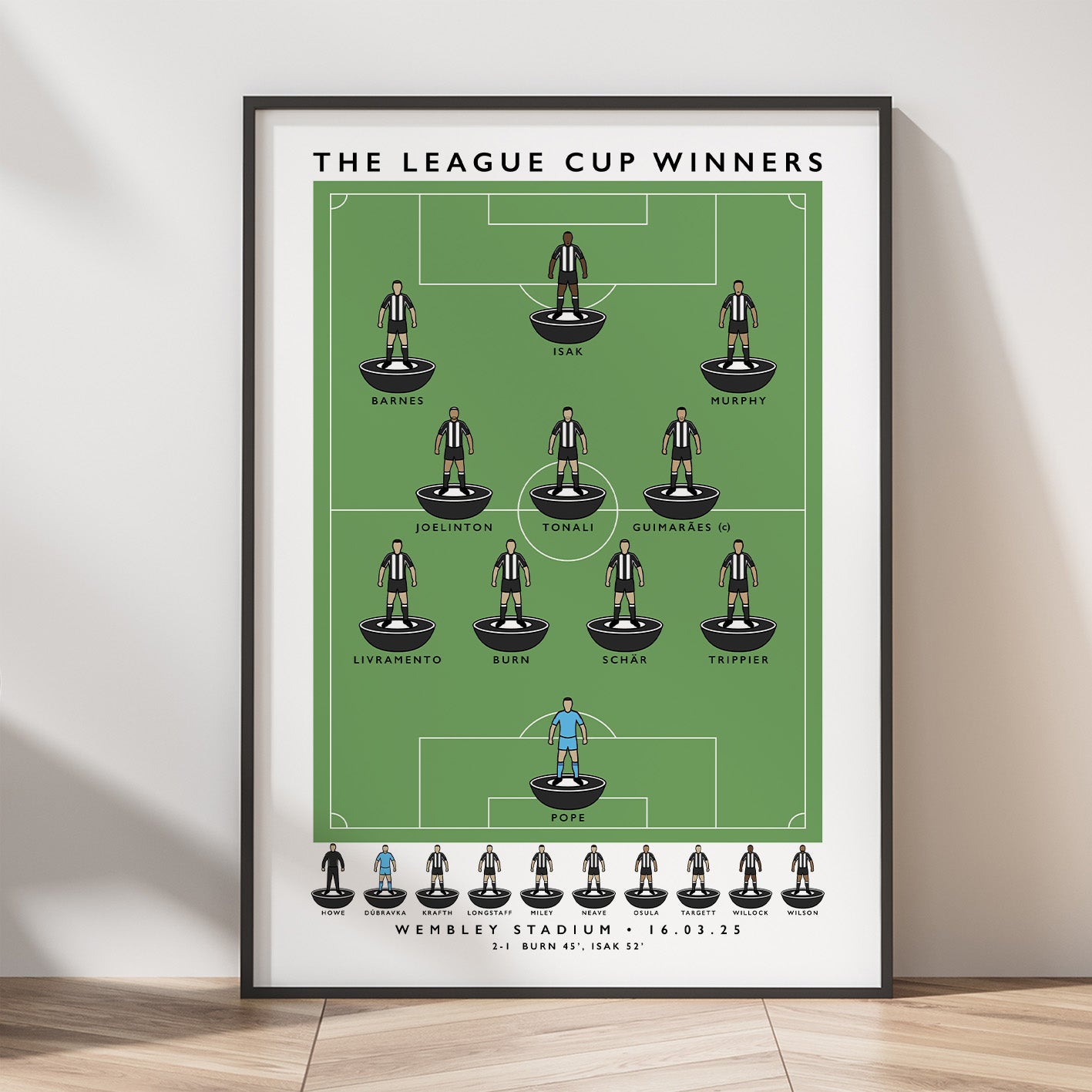 Newcastle United The 2025 League Cup Winners Poster