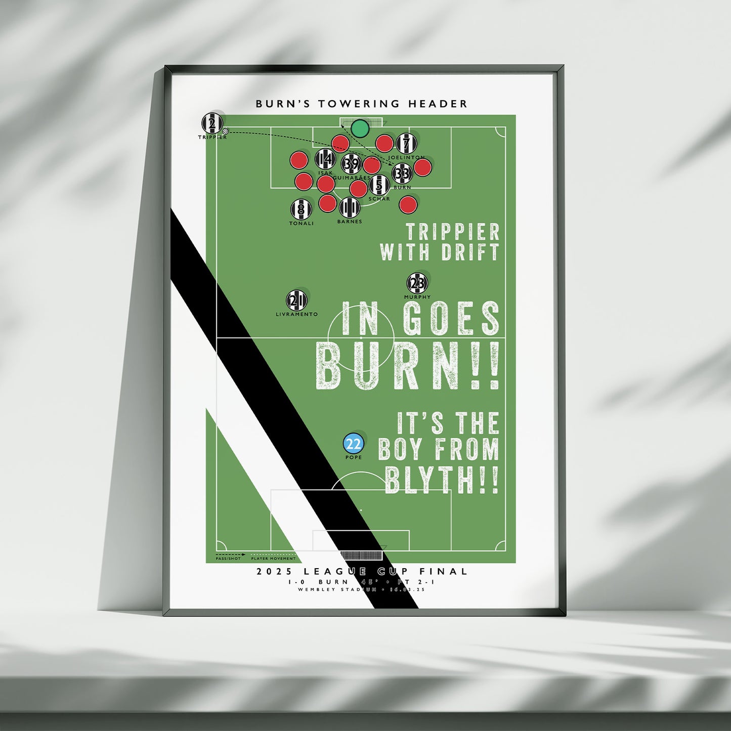 Dan Burn Goal Poster