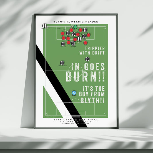 Dan Burn Goal Poster