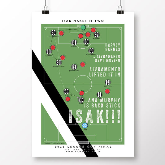 Isak Goal Poster