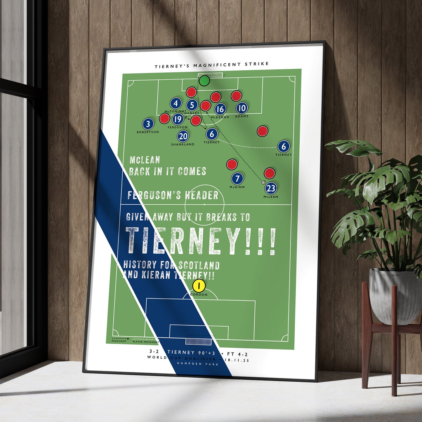 Tierney Goal Poster