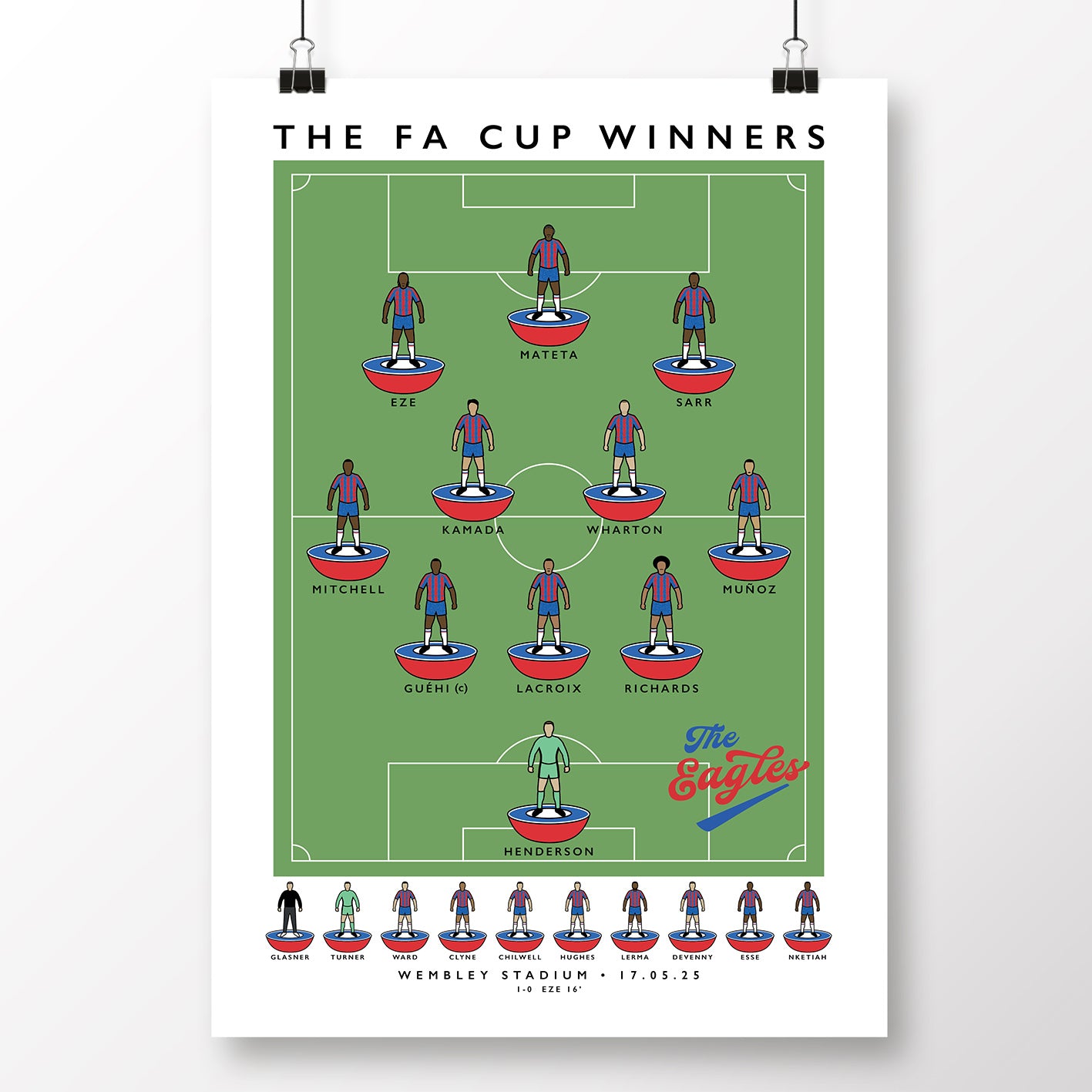 FA Cup Winners 2025 Subbuteo Print – North Section