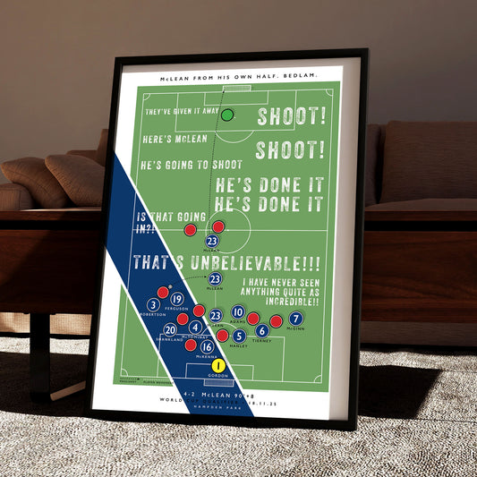 McLean Goal Poster