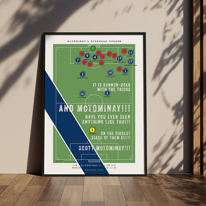 McTominay Goal Poster