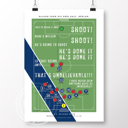 McLean Goal Poster