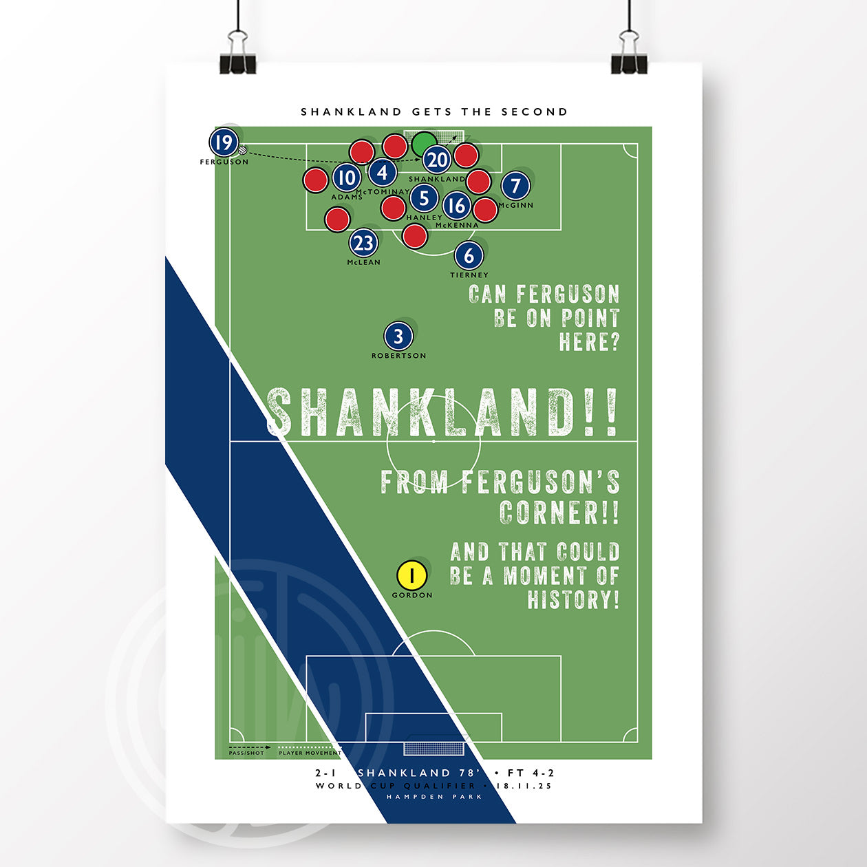 Shankland Goal Poster