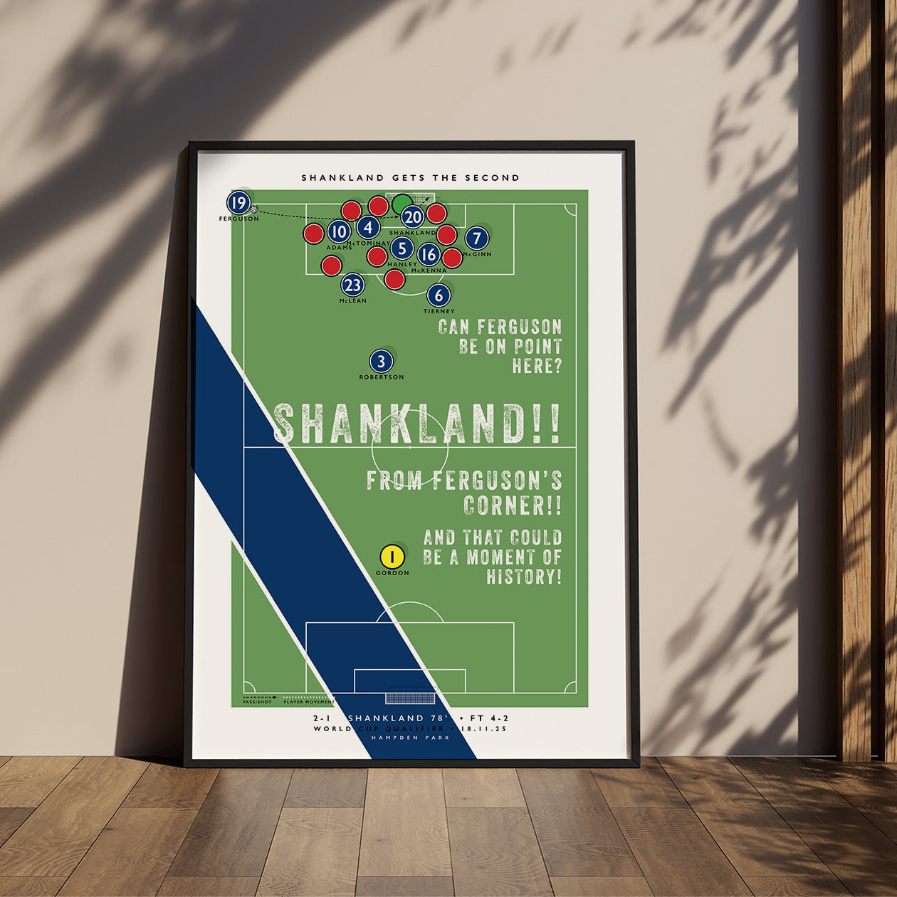 Shankland Goal Poster