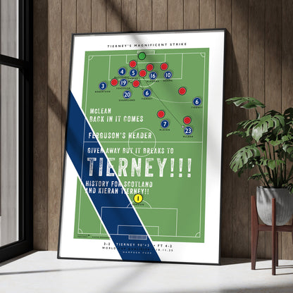 Tierney Goal Poster